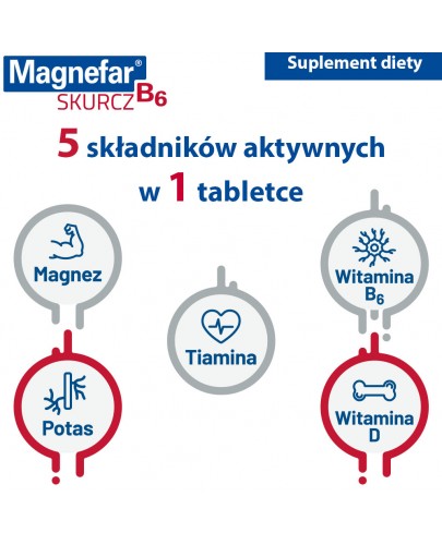 Magnefar B6 skurcz 30 tabletek