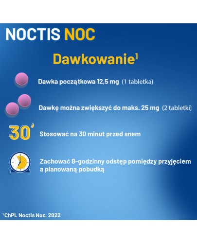 Noctis Noc 12,5 mg 7 tabletek