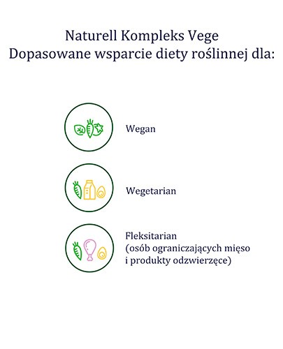 Naturell Kompleks Vege 30 kapsułek