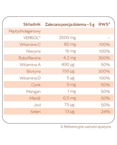 Reme kolagenowa formuła piękna neutralna 150 g