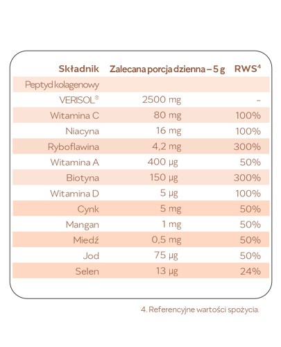 Reme kolagenowa formuła piękna pomarańcza-marakuja 150 g