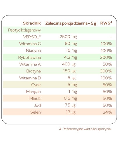 Reme kolagenowa formuła piękna truskawka-opuncja figowa 150 g