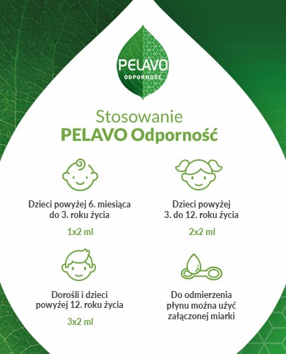 Pelavo Odporność krople dla dzieci powyżej 6 miesiąca życia 20 ml