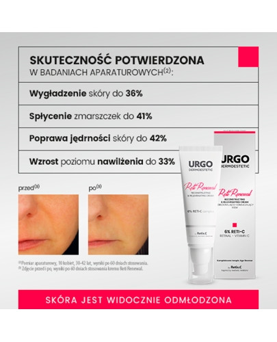 Urgo Dermoestetic RetiRenewal krem odbudowująco-odmładzający 6% Reti-C 45 ml