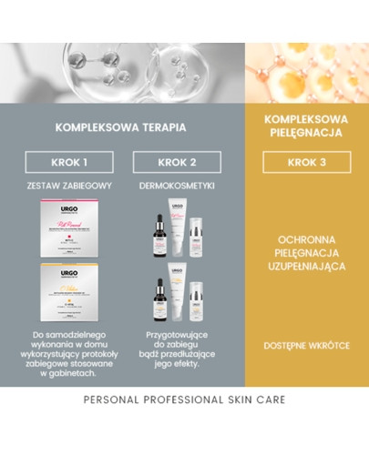 Urgo Dermoestetic Active Peel mikrodermabrazja korundowa 50 ml