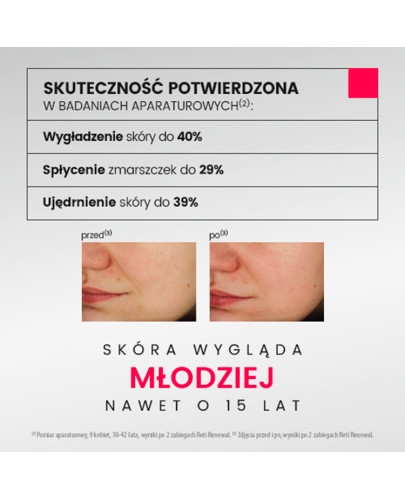 Urgo Dermoestetic RetiRenewal zestaw zabiegowy odbudowująco-odmładzający 1 sztuka