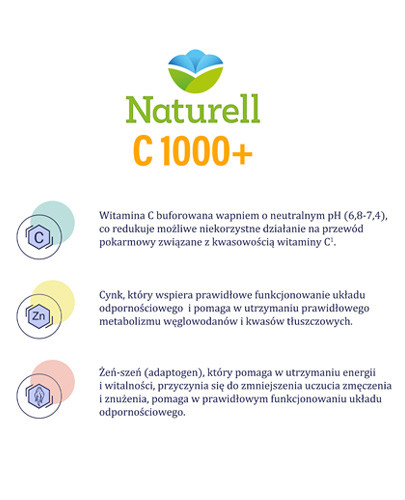 Naturell C 1000+ 30 kapsułek