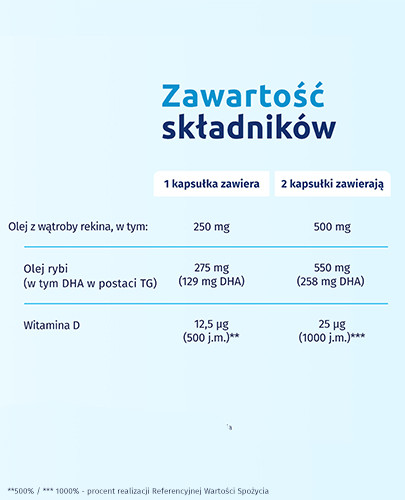 Iskial Junior smak cytrynowy 60 kapsułek do żucia