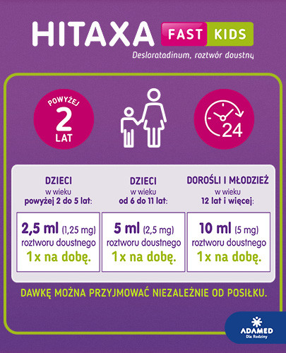 Hitaxa Fast Kids 0,5 mg/ml roztwór doustny 60 ml