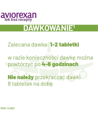 Aviorexan 50 mg + 50 mg 10 tabletek powlekanych