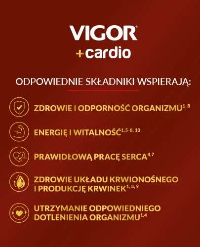 Vigor+ Cardio preparat witaminowy w płynie 1000 ml