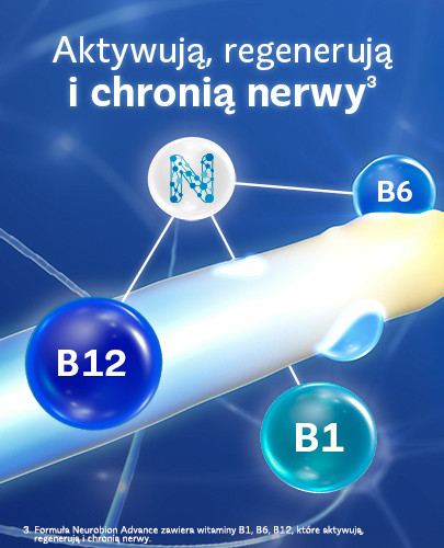 Neurobion Advance 100 mg + 50 mg + 1 mg 30 tabletek powlekanych