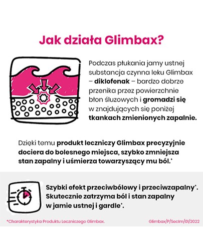 Glimbax 0,74 mg/ml roztwór do płukania jamy ustnej i gardła 200 ml