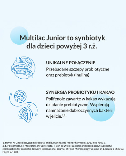 Synbiotyk Multilac Junior 20 czekoladek