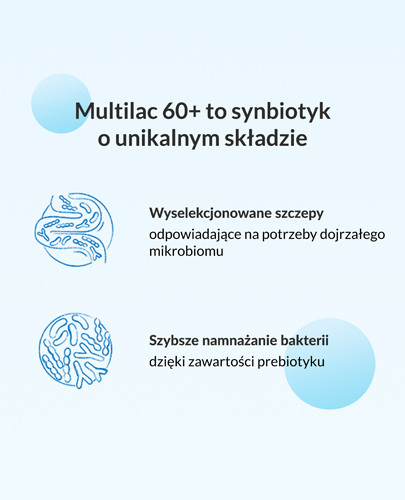 Multilac 60+ 20 kapsułek