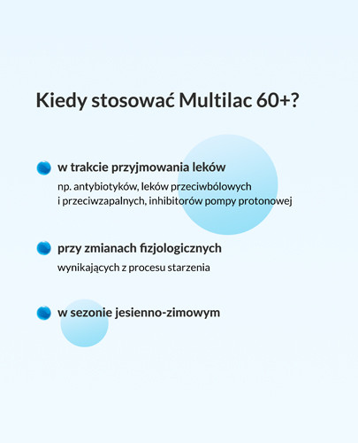 Multilac 60+ 20 kapsułek