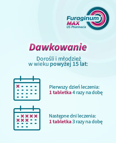 Furaginum Max Us Pharmacja 100mg 30 tabletek