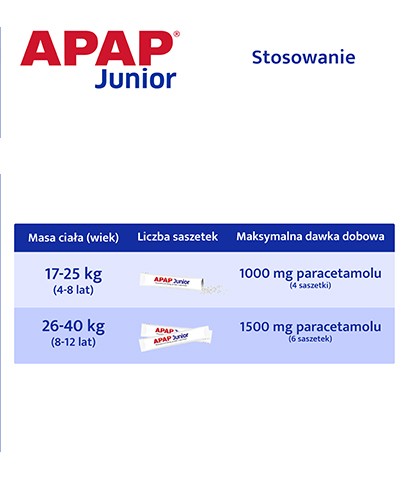 Apap Junior 250 mg o smaku truskawkowo-waniliowym 10 saszetek