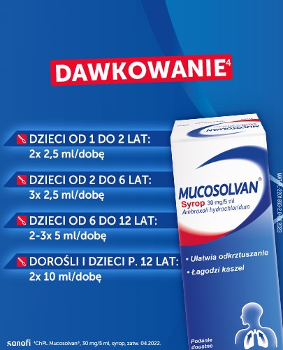 Mucosolvan syrop na kaszel 30mg/5ml 200 ml