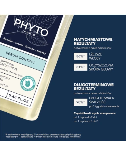 Phyto Sebum Control szampon sebo-regulujący 250 ml