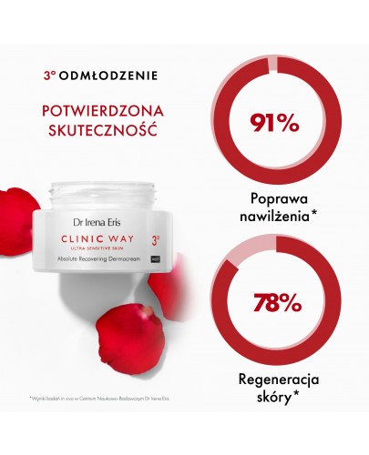 Dr Irena Eris Clinic Way 3° Dermokrem kompleksowo odbudowujący na noc 50 ml