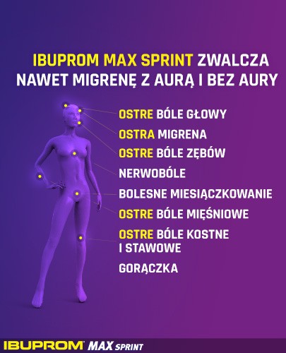 Ibuprom Max Sprint 400mg 20 kapsułek