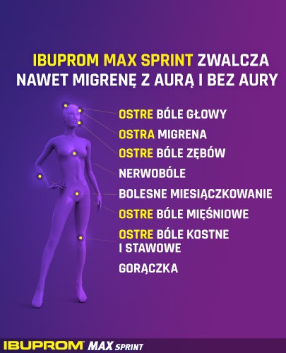 Ibuprom Max Sprint 400mg 10 kapsułek