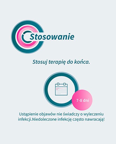 Furaginum US Pharmacia 50mg leczenie zakażeń dróg moczowych 30 tabletek