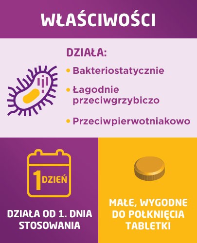 NeoFuragina 50 mg leczenie zakażeń dróg moczowych 30 tabletek