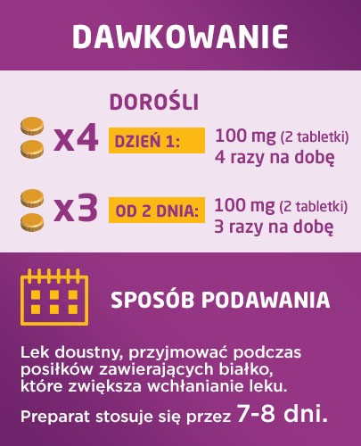 NeoFuragina 50 mg leczenie zakażeń dróg moczowych 30 tabletek