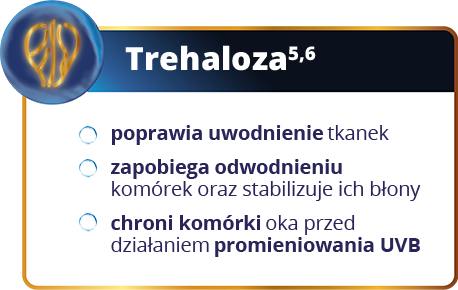 Trehaloza