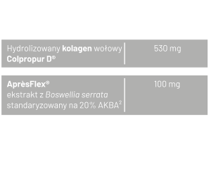 Składniki